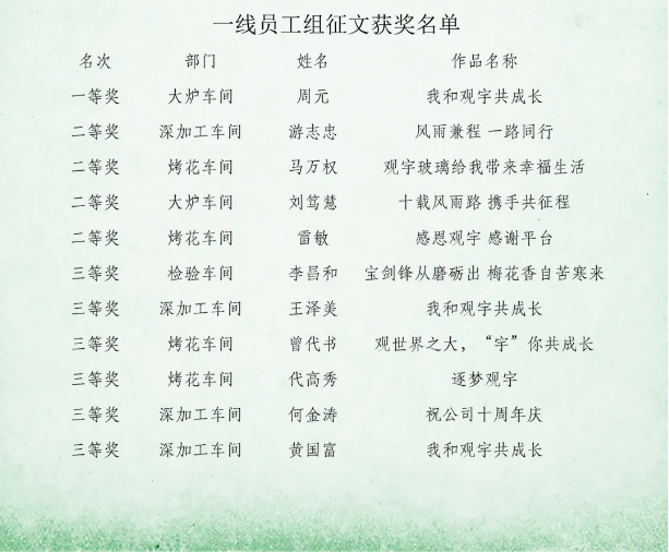 泸州好博网页版玻璃.png